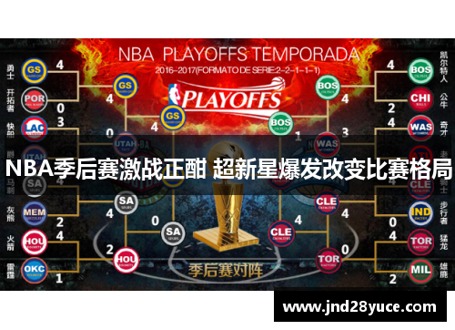 NBA季后赛激战正酣 超新星爆发改变比赛格局 NBA季后赛激战正酣 超新星爆发改变比赛格局