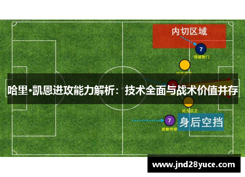 哈里·凯恩进攻能力解析:技术全面与战术价值并存 哈里·凯恩进攻能力解析:技术全面与战术价值并存