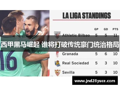 西甲黑马崛起 谁将打破传统豪门统治格局 西甲黑马崛起 谁将打破传统豪门统治格局