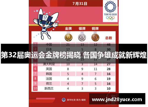 第32届奥运会金牌榜揭晓 各国争雄成就新辉煌
